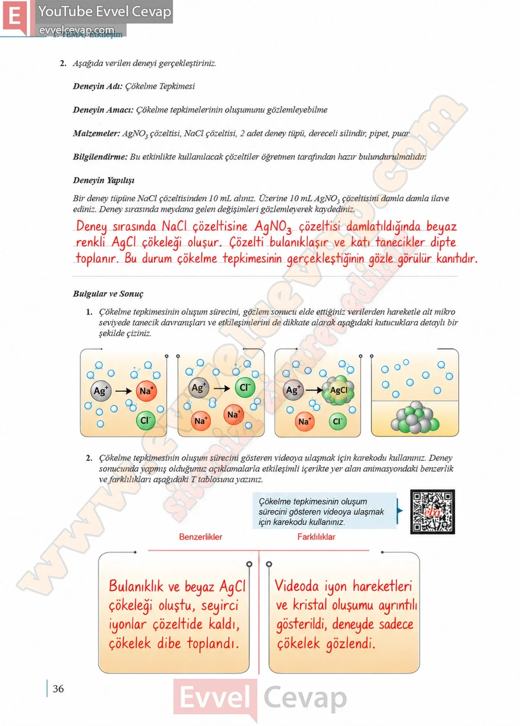 10-sinif-kimya-ders-kitabi-sayfa-36-cevaplari-meb-yayinlari-2026-2027