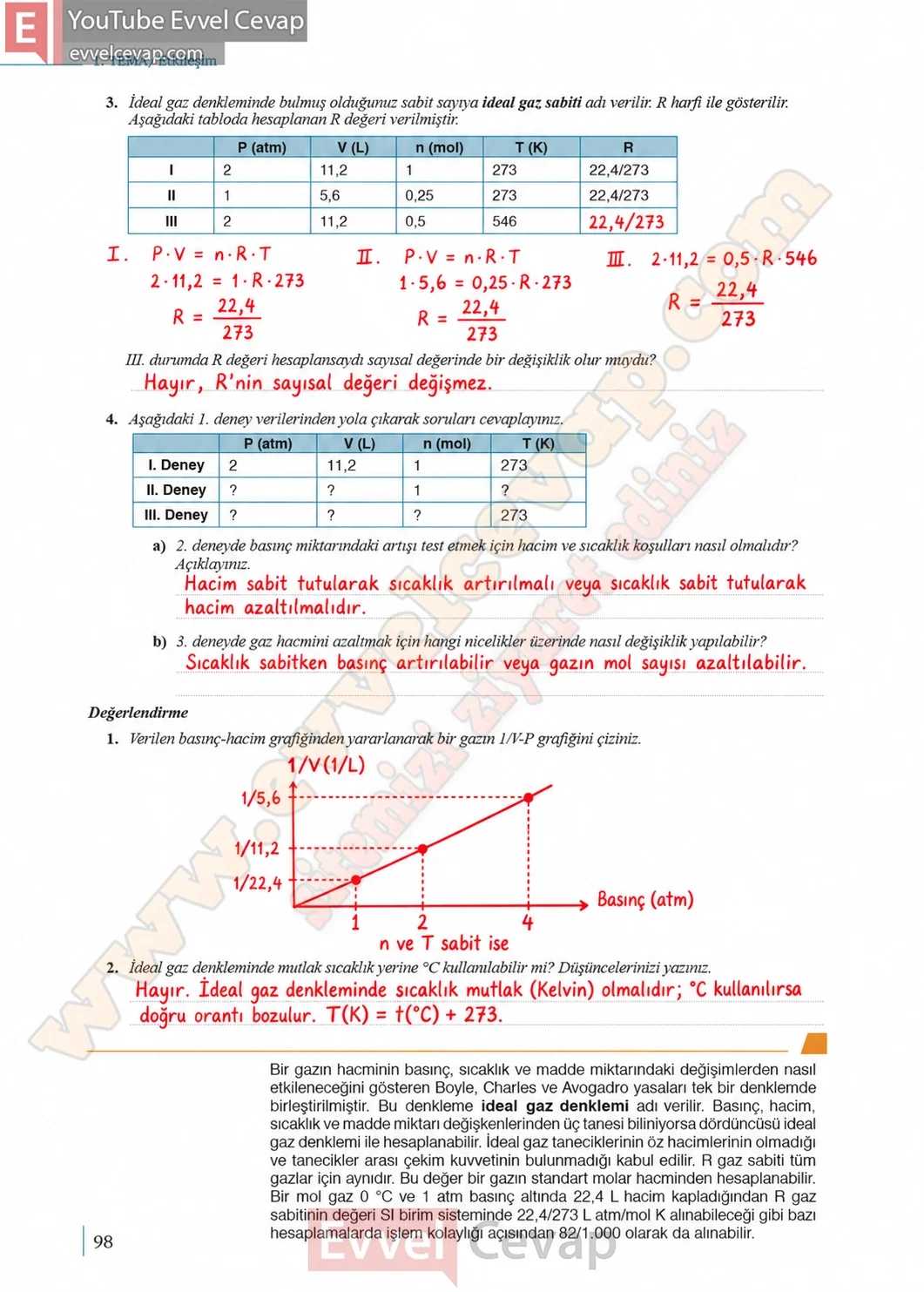 10-sinif-kimya-ders-kitabi-sayfa-98-cevaplari-meb-yayinlari-2026-2027