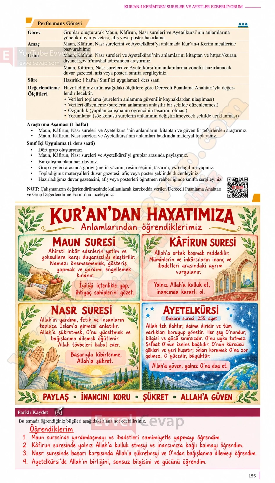 10-sinif-kuran-i-kerim-ders-kitabi-sayfa-155-cevaplari-meb-yayinlari-2026-2027