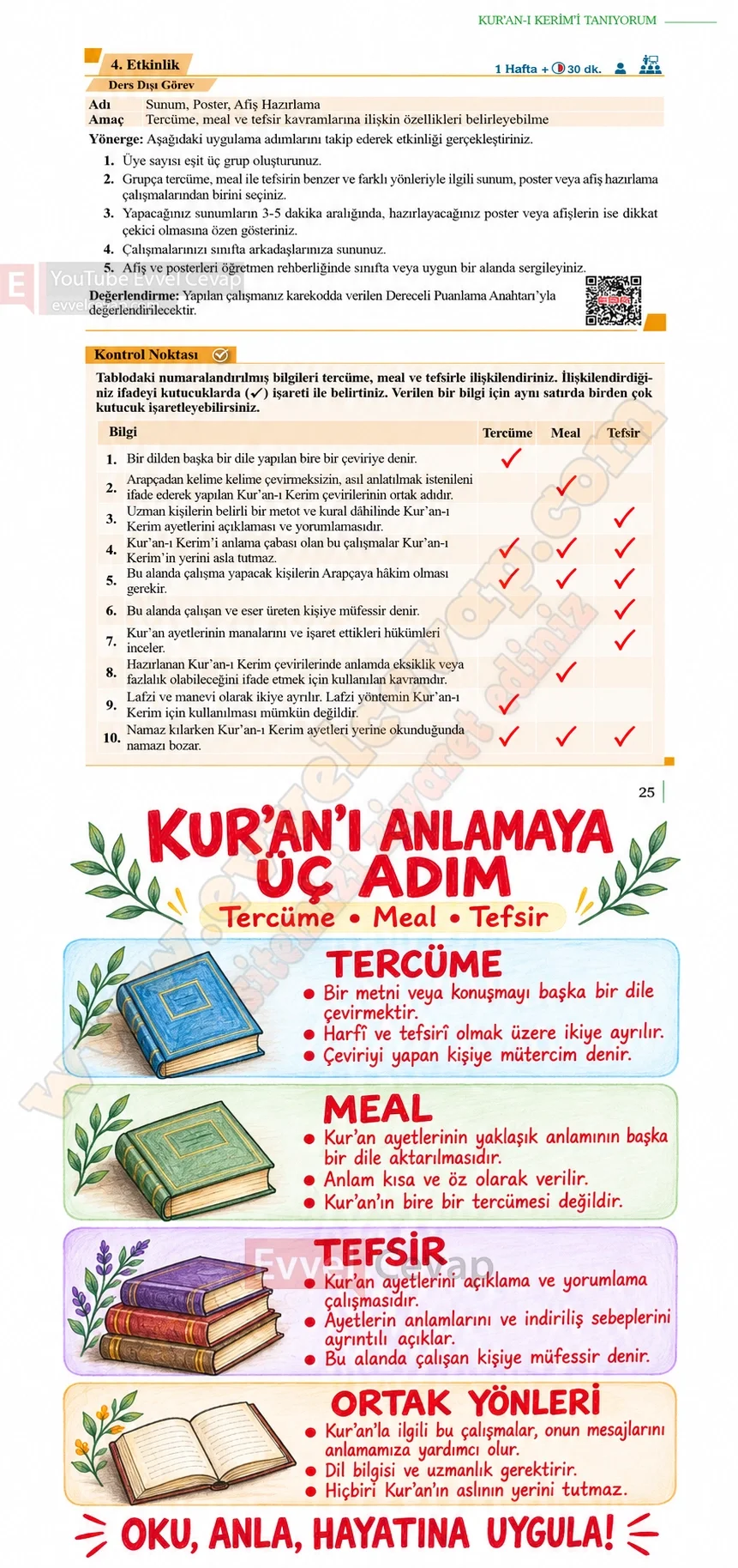 10-sinif-kuran-i-kerim-ders-kitabi-sayfa-25-cevaplari-meb-yayinlari-2026-2027