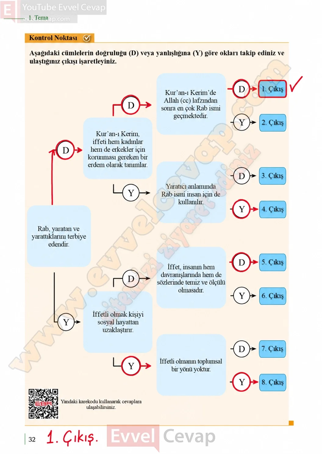 10-sinif-kuran-i-kerim-ders-kitabi-sayfa-32-cevaplari-meb-yayinlari-2026-2027
