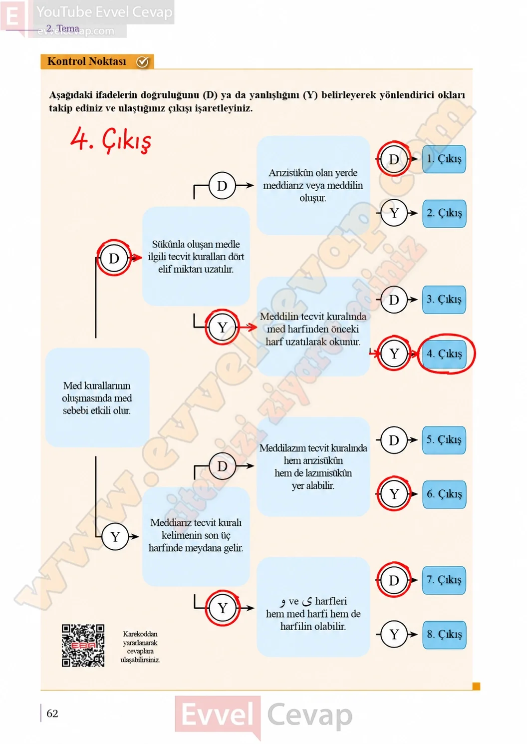 10-sinif-kuran-i-kerim-ders-kitabi-sayfa-62-cevaplari-meb-yayinlari-2026-2027
