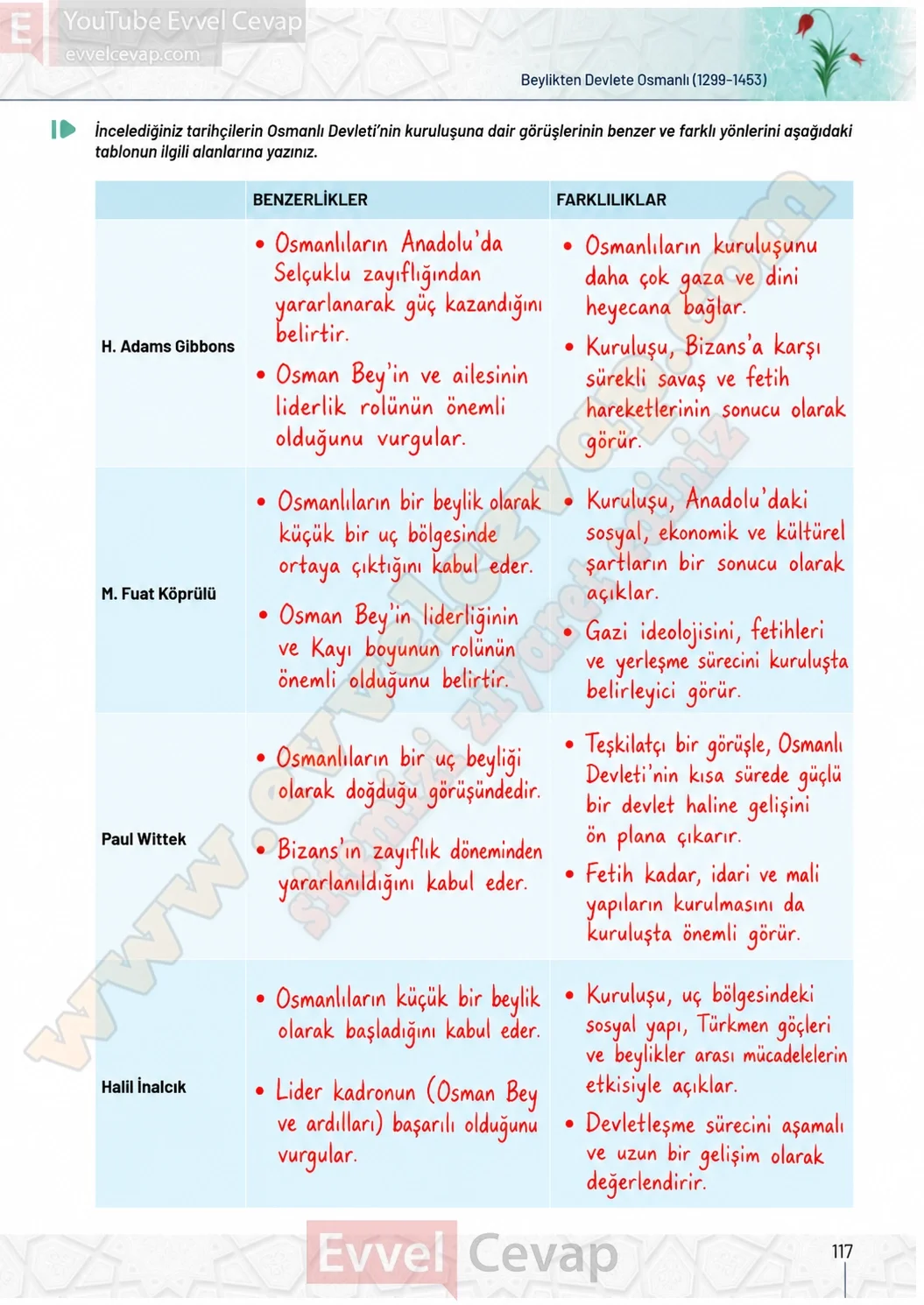 10-sinif-tarih-ders-kitabi-sayfa-117-cevaplari-meb-yayinlari-2026-2027