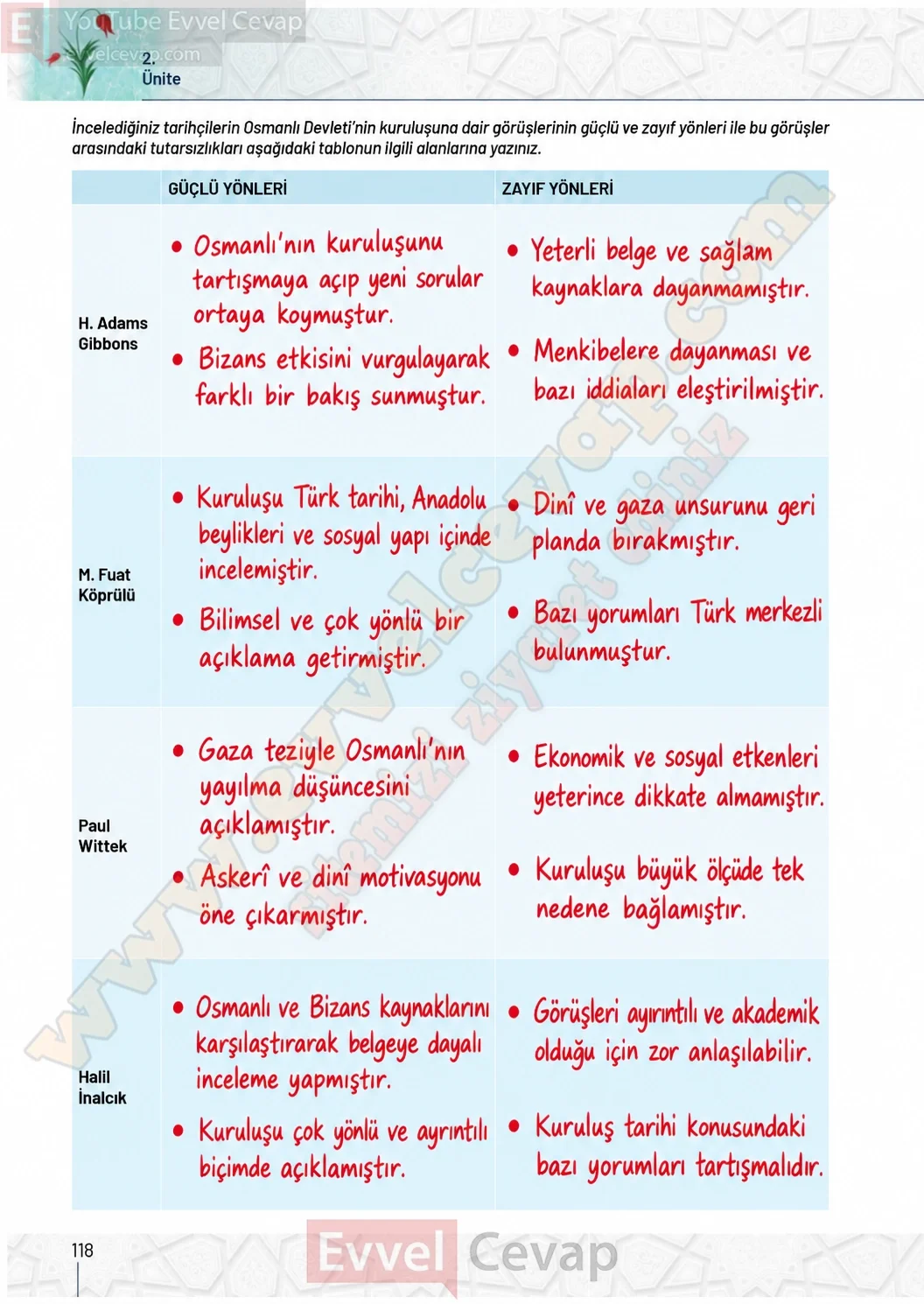 10-sinif-tarih-ders-kitabi-sayfa-118-cevaplari-meb-yayinlari-2026-2027