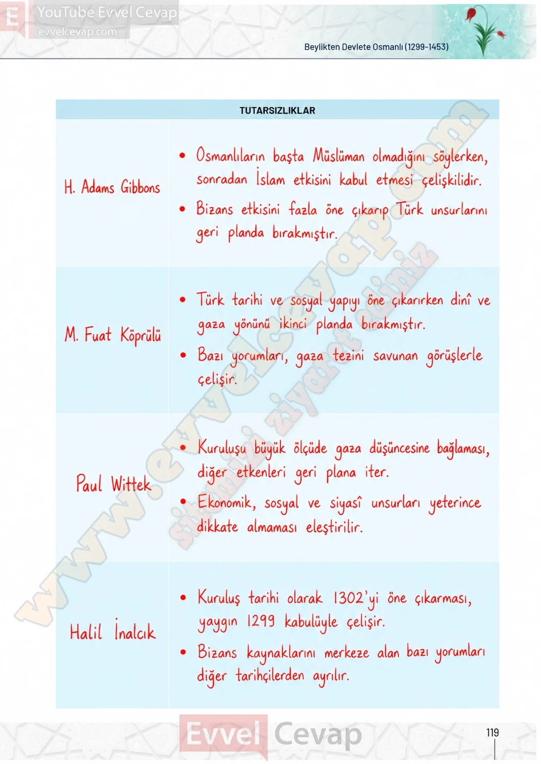 10-sinif-tarih-ders-kitabi-sayfa-119-cevaplari-meb-yayinlari-2026-2027