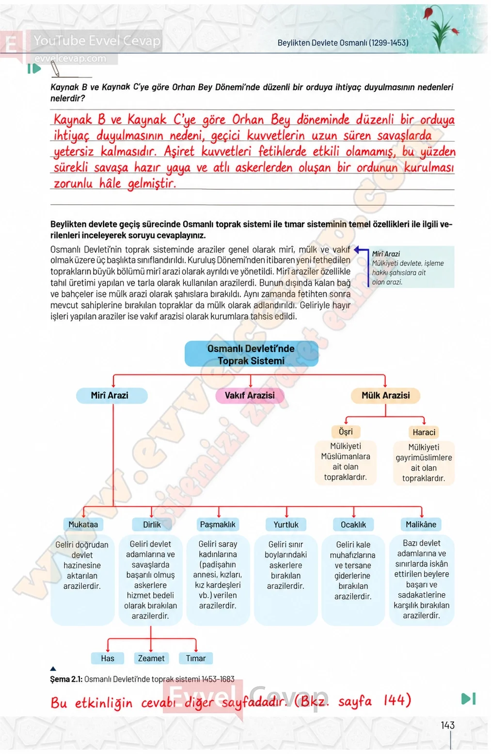 10-sinif-tarih-ders-kitabi-sayfa-143-cevaplari-meb-yayinlari-2026-2027
