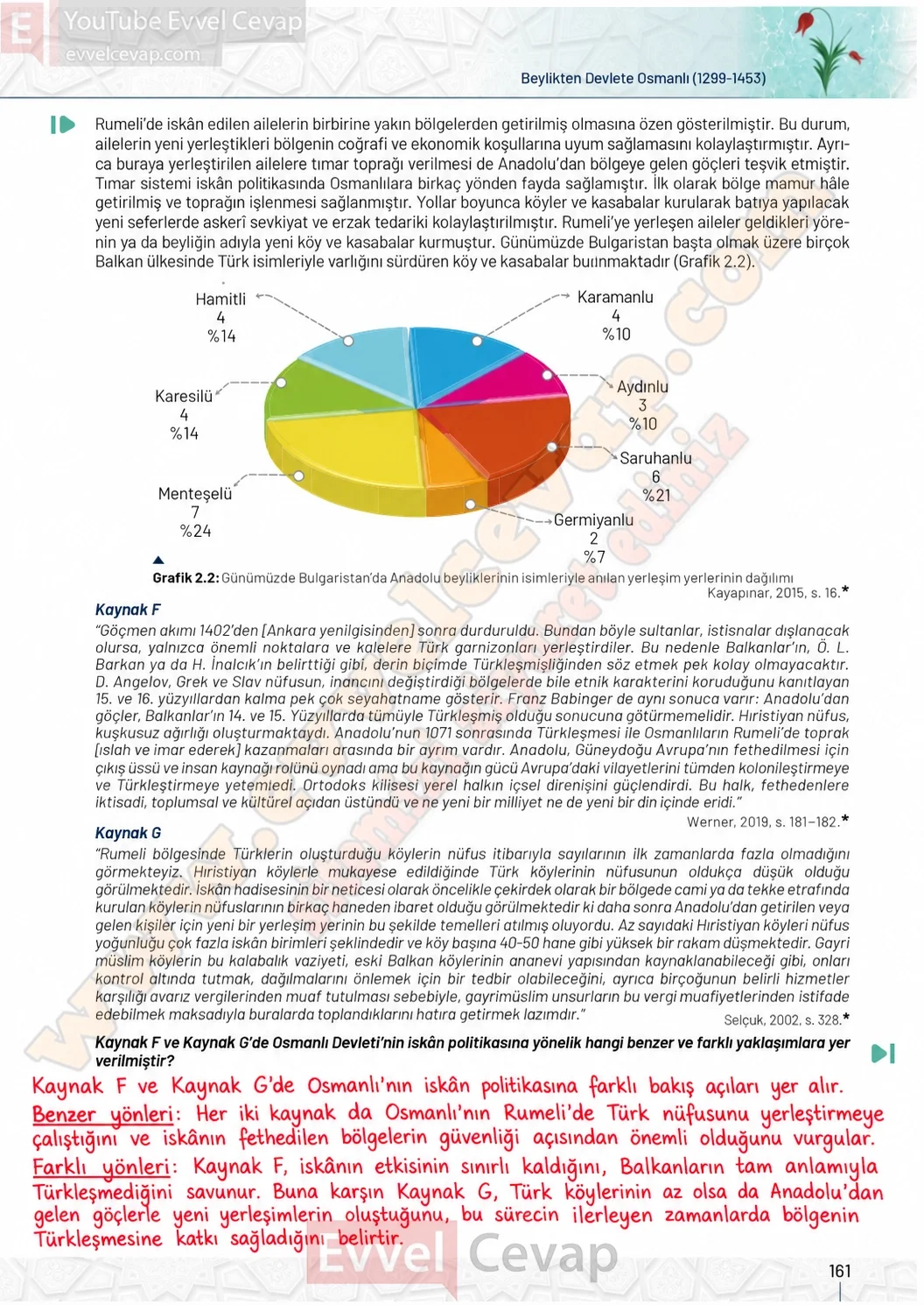 10-sinif-tarih-ders-kitabi-sayfa-161-cevaplari-meb-yayinlari-2026-2027