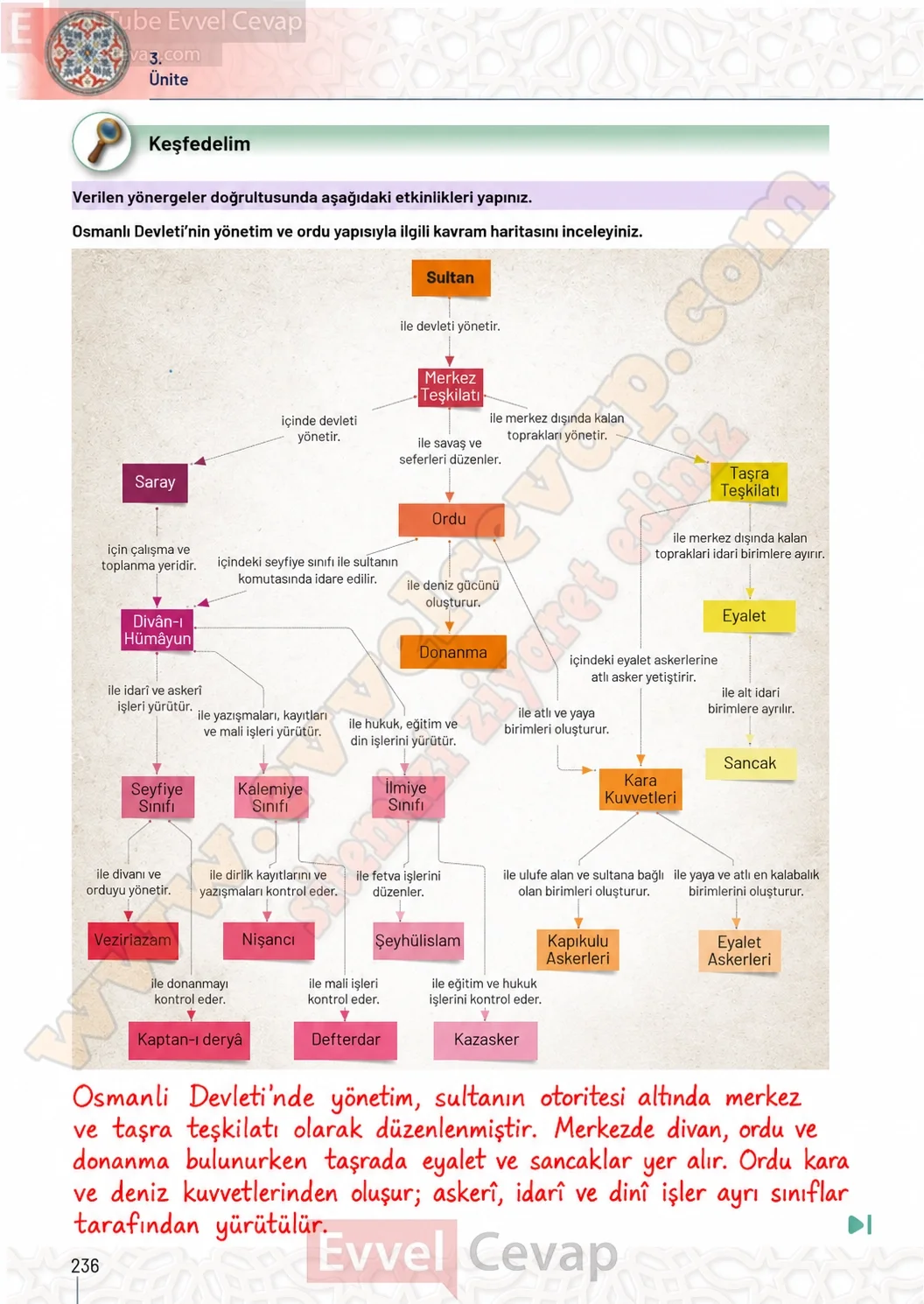 10-sinif-tarih-ders-kitabi-sayfa-236-cevaplari-meb-yayinlari-2026-2027
