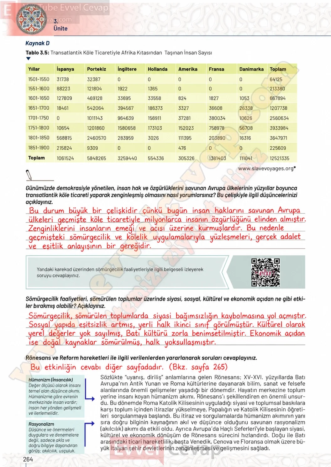 10-sinif-tarih-ders-kitabi-sayfa-264-cevaplari-meb-yayinlari-2026-2027