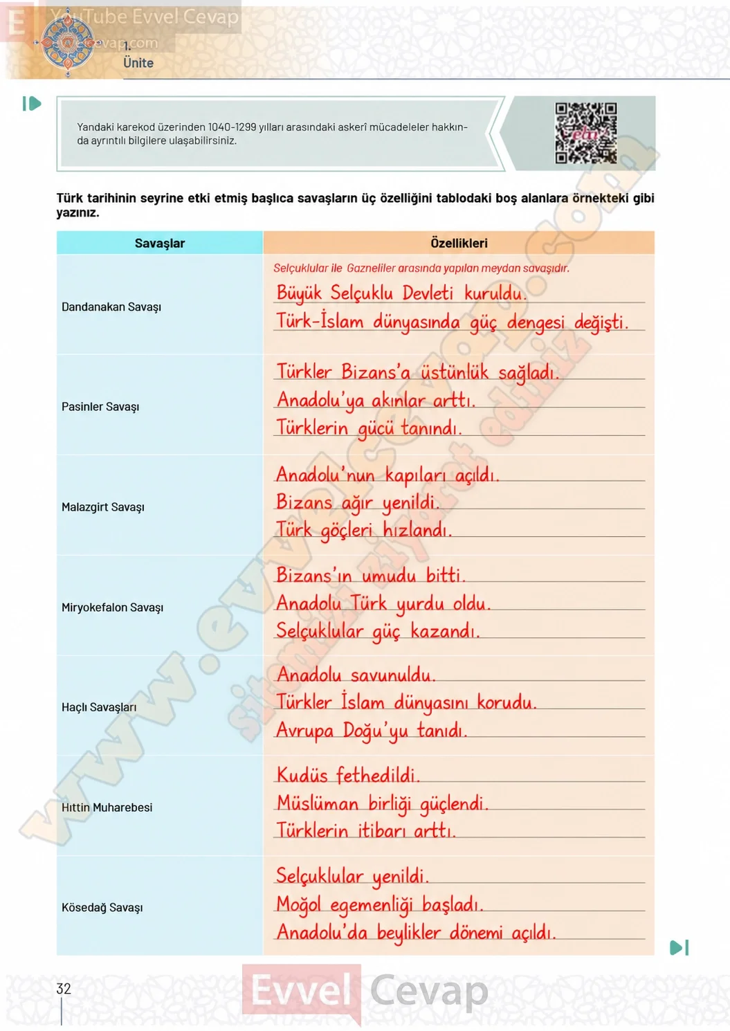 10-sinif-tarih-ders-kitabi-sayfa-32-cevaplari-meb-yayinlari-2026-2027