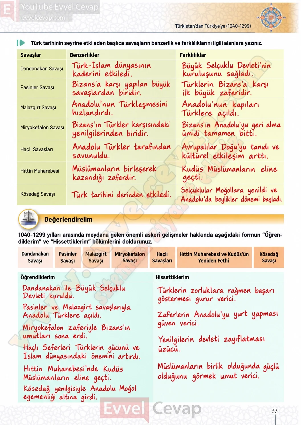 10-sinif-tarih-ders-kitabi-sayfa-33-cevaplari-meb-yayinlari-2026-2027
