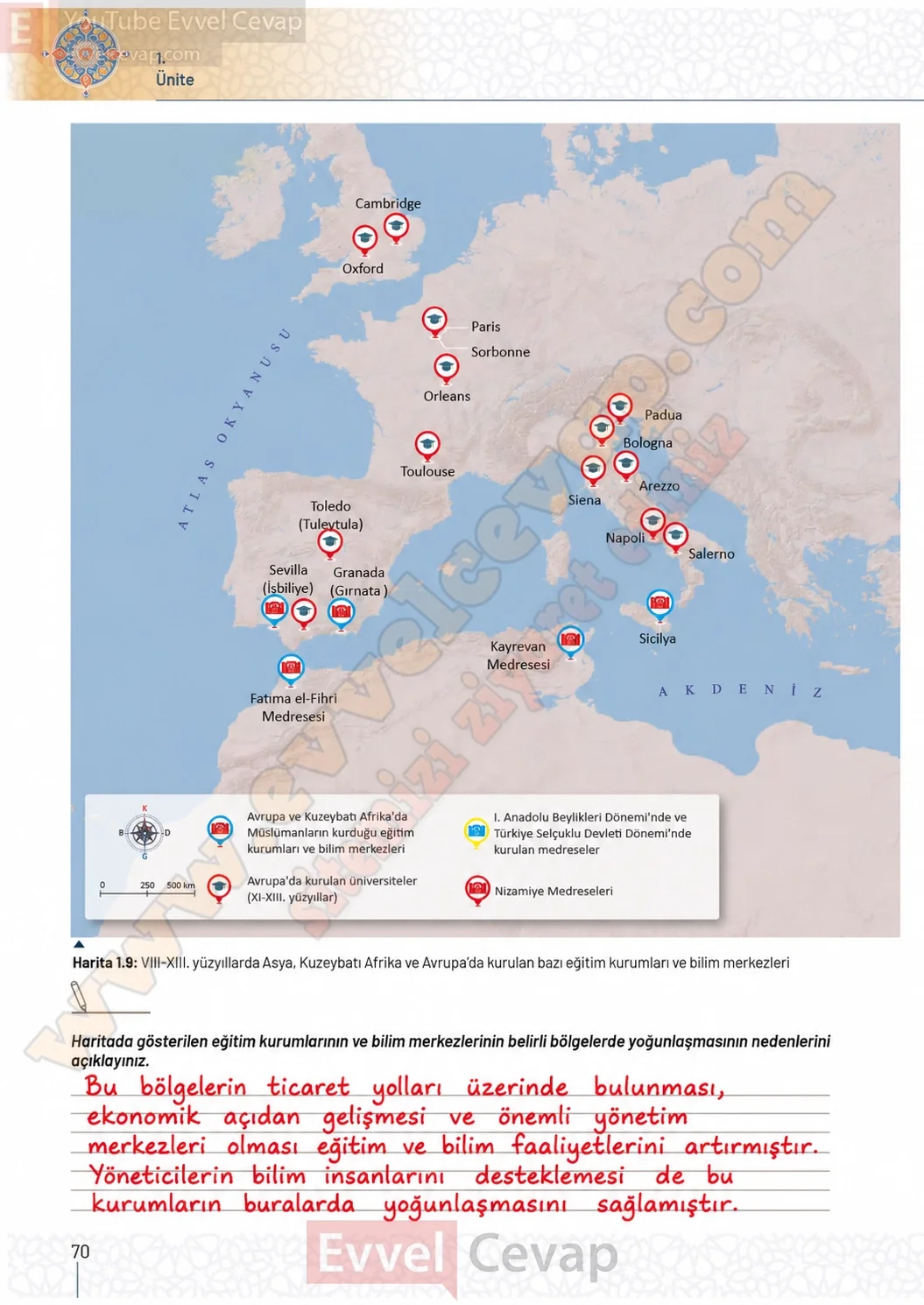 10-sinif-tarih-ders-kitabi-sayfa-70-cevaplari-meb-yayinlari-2026-2027
