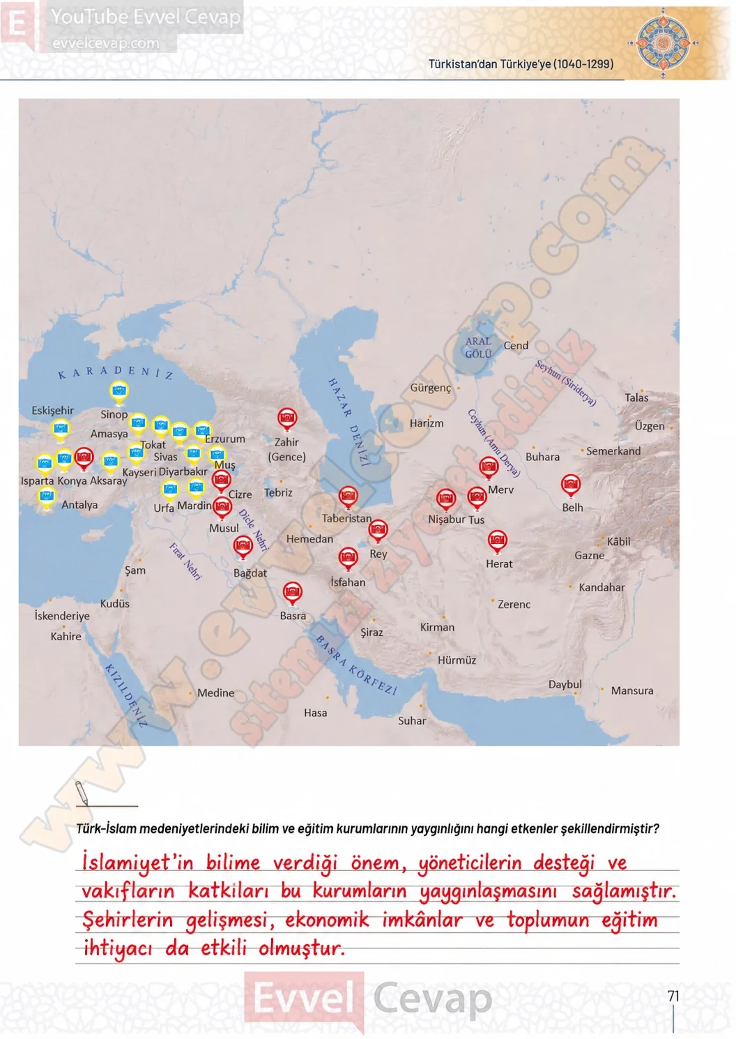 10-sinif-tarih-ders-kitabi-sayfa-71-cevaplari-meb-yayinlari-2026-2027