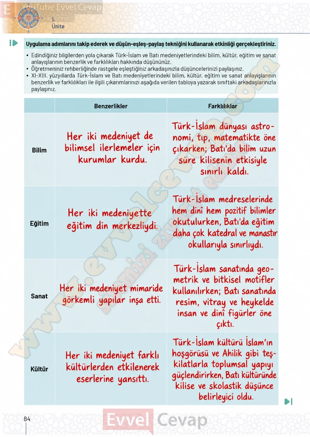 10-sinif-tarih-ders-kitabi-sayfa-84-cevaplari-meb-yayinlari-2026-2027