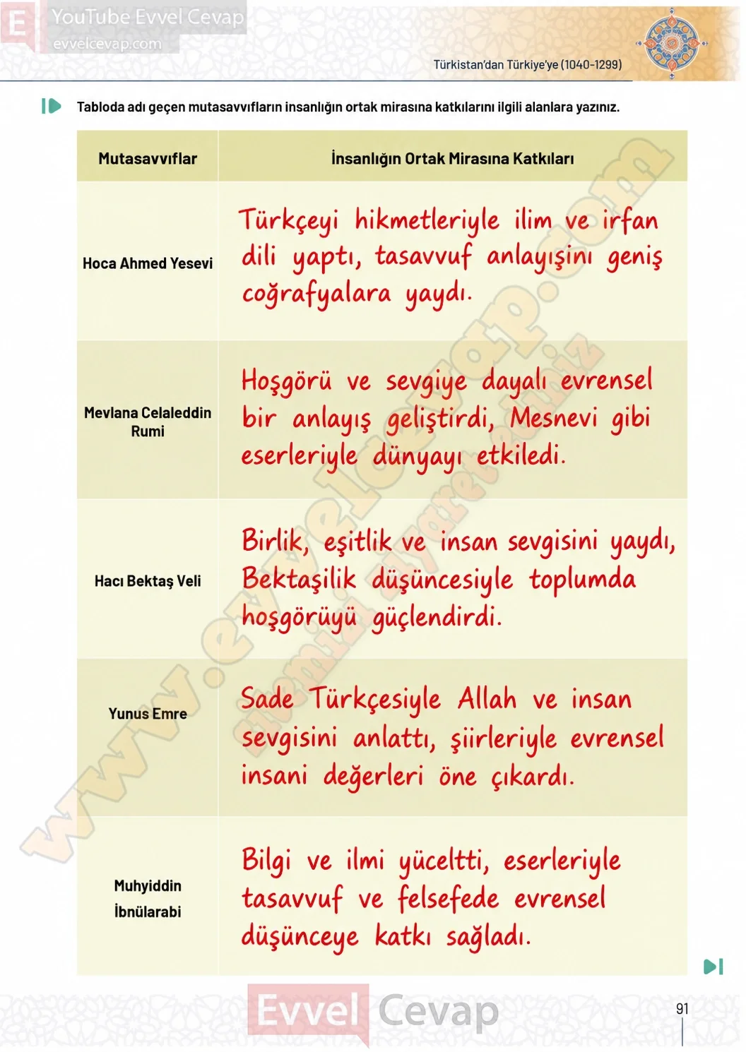 10-sinif-tarih-ders-kitabi-sayfa-91-cevaplari-meb-yayinlari-2026-2027