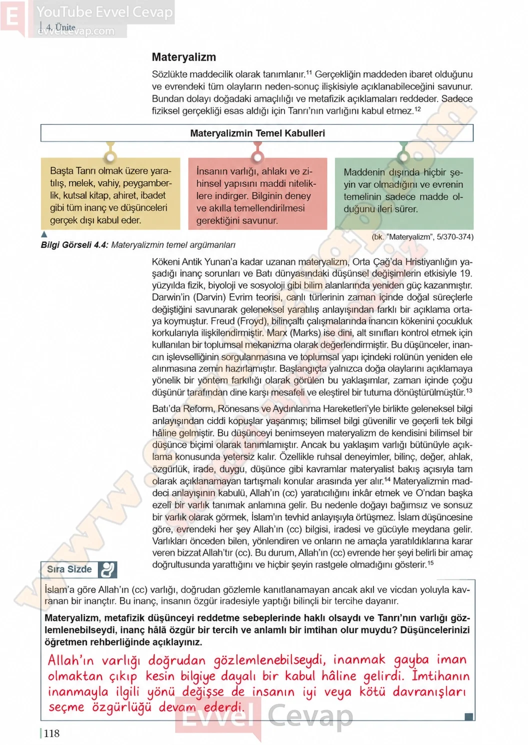 11-sinif-din-kulturu-ders-kitabi-sayfa-118-cevaplari-meb-yayinlari-2026-2027
