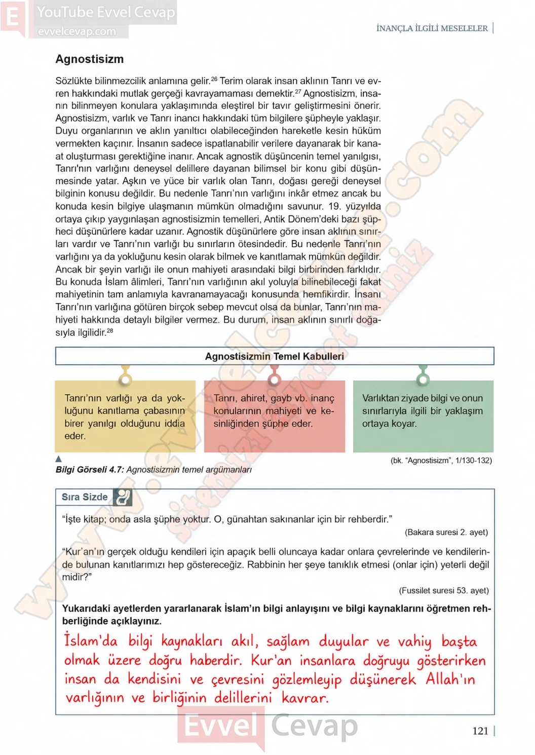 11-sinif-din-kulturu-ders-kitabi-sayfa-121-cevaplari-meb-yayinlari-2026-2027