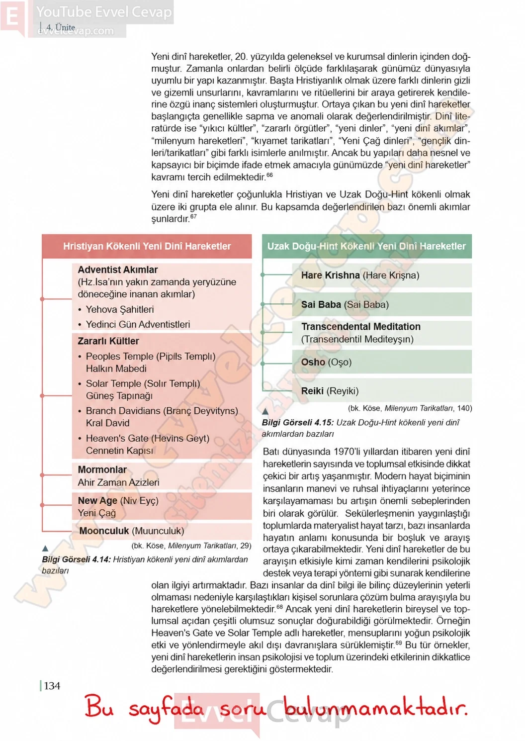 11-sinif-din-kulturu-ders-kitabi-sayfa-134-cevaplari-meb-yayinlari-2026-2027
