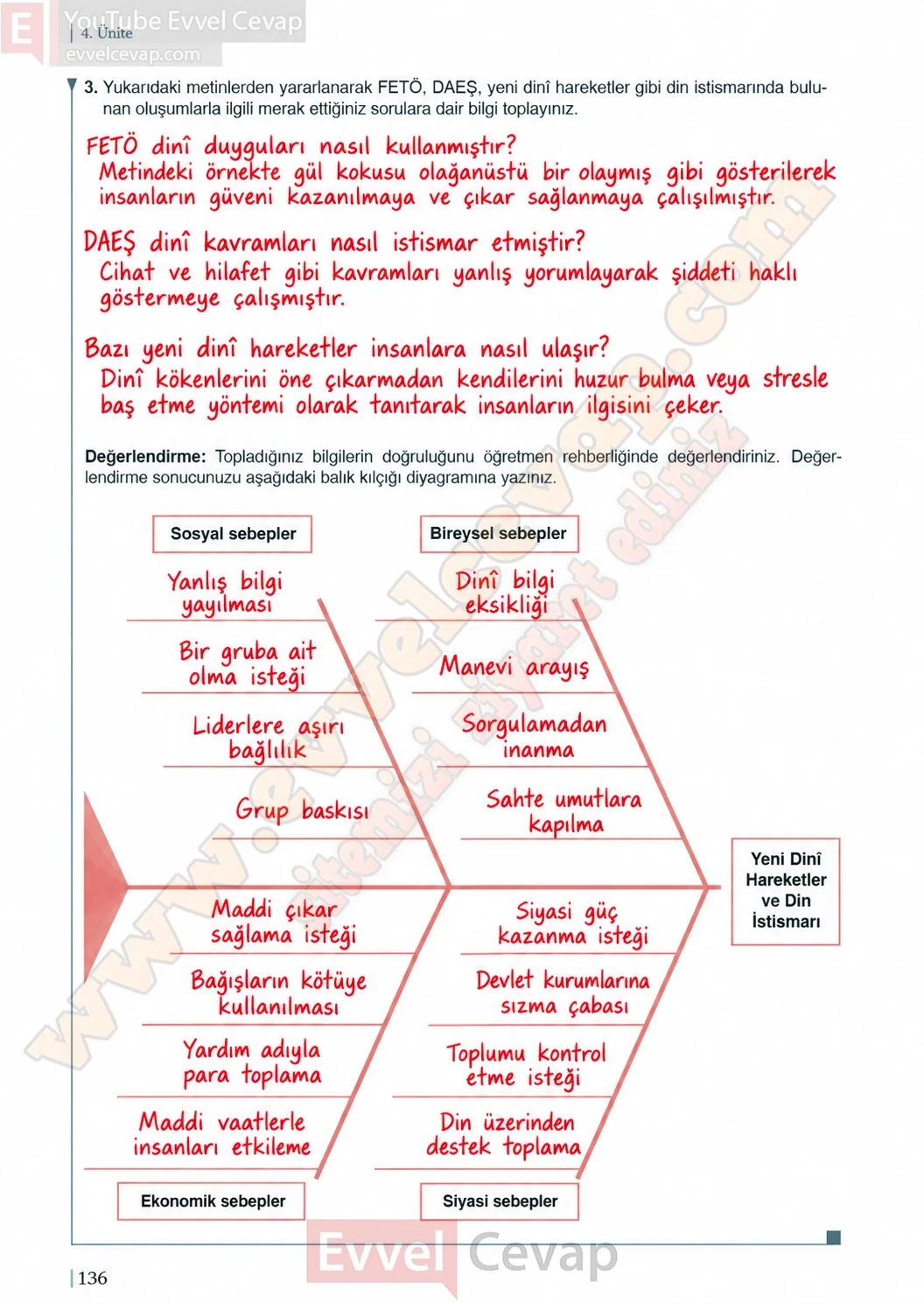 11-sinif-din-kulturu-ders-kitabi-sayfa-136-cevaplari-meb-yayinlari-2026-2027