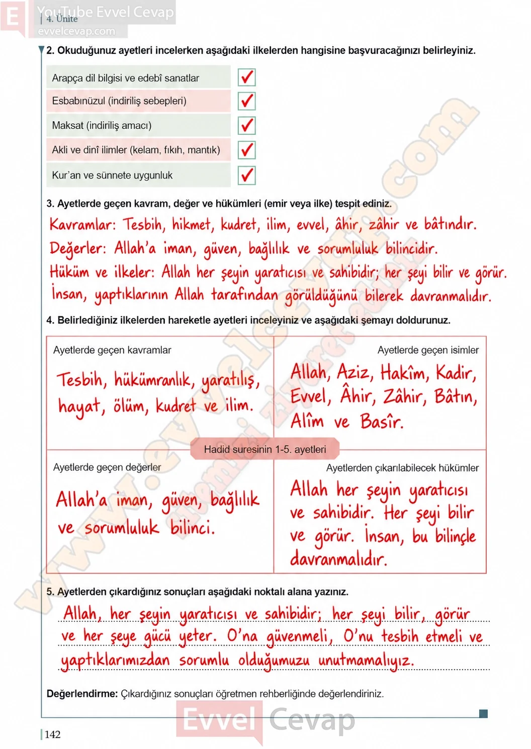 11-sinif-din-kulturu-ders-kitabi-sayfa-142-cevaplari-meb-yayinlari-2026-2027