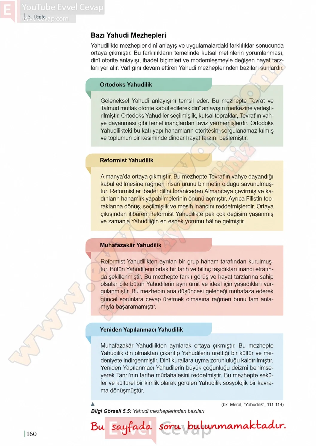 11-sinif-din-kulturu-ders-kitabi-sayfa-160-cevaplari-meb-yayinlari-2026-2027