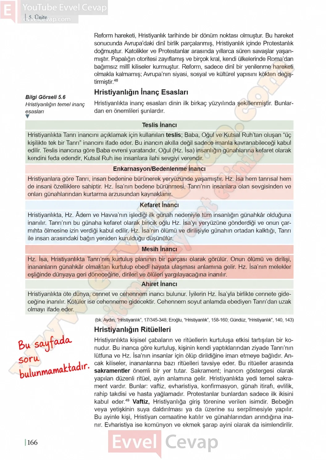 11-sinif-din-kulturu-ders-kitabi-sayfa-166-cevaplari-meb-yayinlari-2026-2027