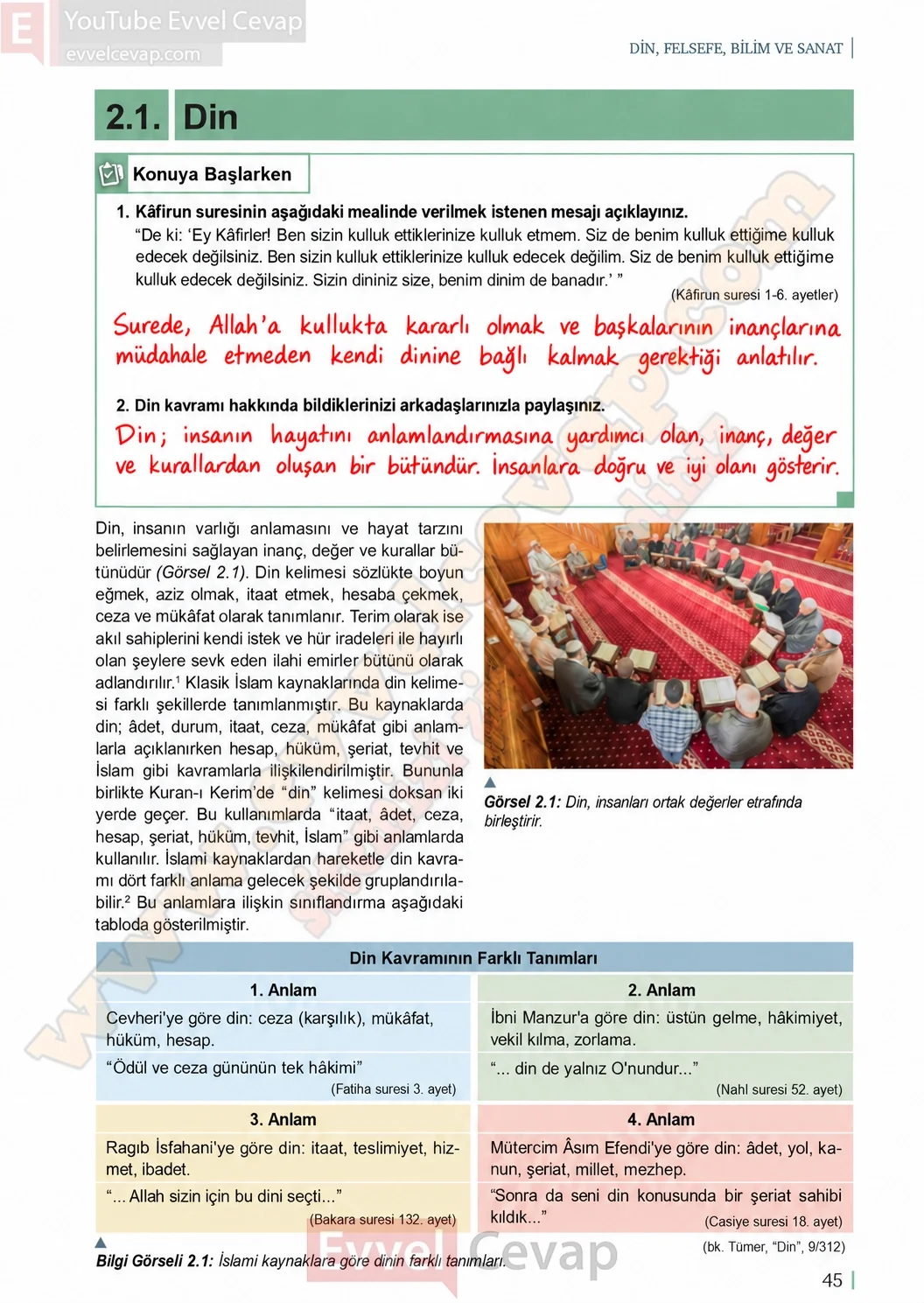 11-sinif-din-kulturu-ders-kitabi-sayfa-45-cevaplari-meb-yayinlari-2026-2027