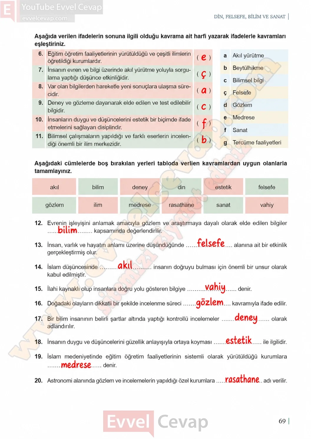 11-sinif-din-kulturu-ders-kitabi-sayfa-69-cevaplari-meb-yayinlari-2026-2027