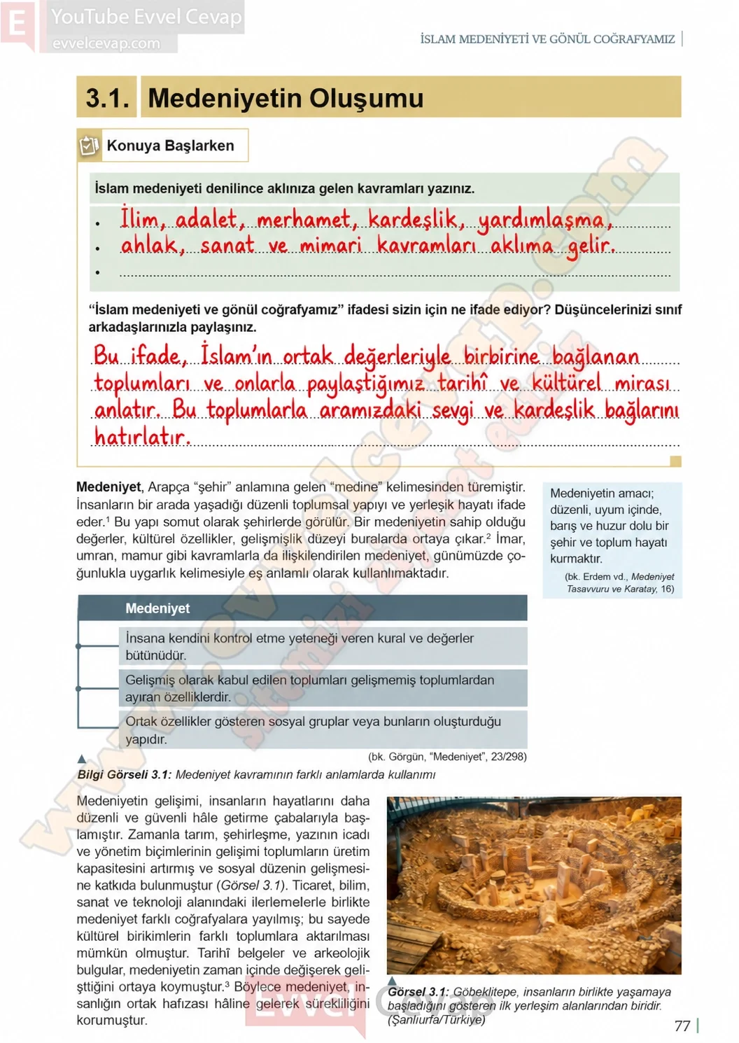 11-sinif-din-kulturu-ders-kitabi-sayfa-77-cevaplari-meb-yayinlari-2026-2027