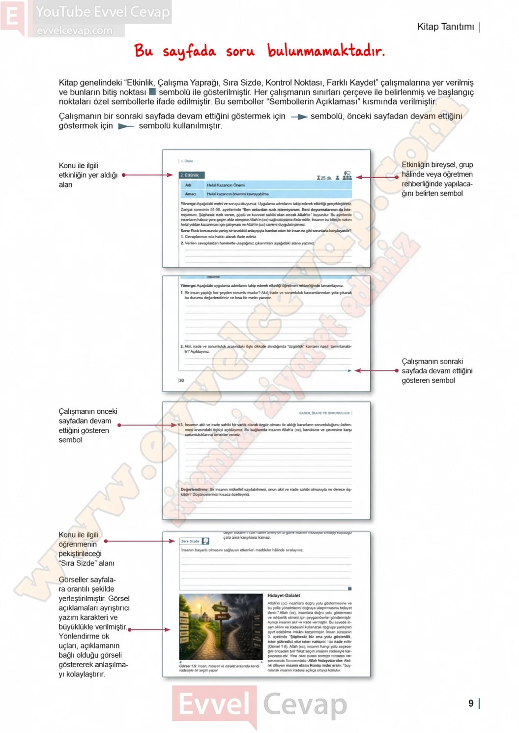 11-sinif-din-kulturu-ders-kitabi-sayfa-9-cevaplari-meb-yayinlari-2026-2027