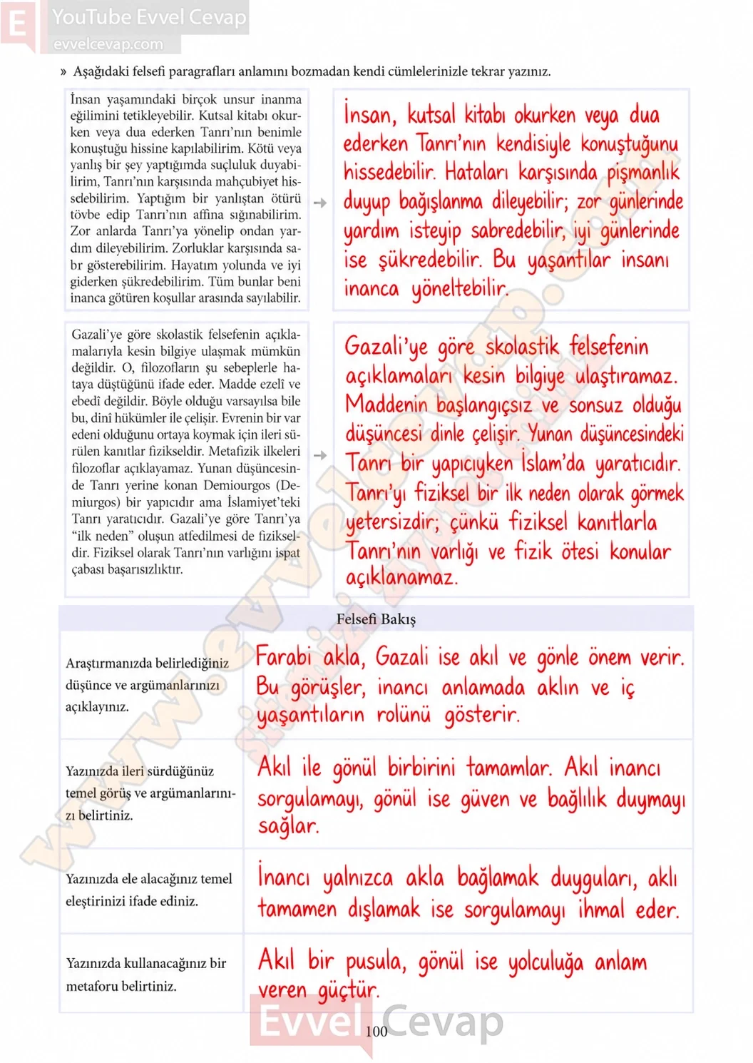 11-sinif-felsefe-ders-kitabi-sayfa-100-cevaplari-meb-yayinlari-2026-2027