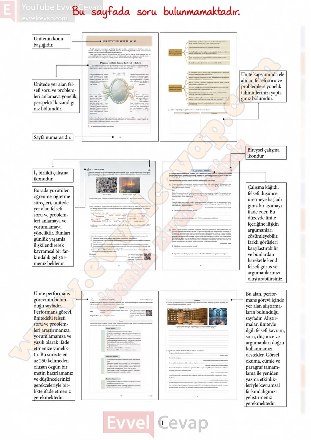 11-sinif-felsefe-ders-kitabi-sayfa-11-cevaplari-meb-yayinlari-2026-2027