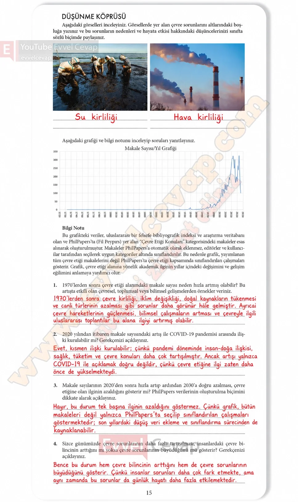 11-sinif-felsefe-ders-kitabi-sayfa-15-cevaplari-meb-yayinlari-2026-2027