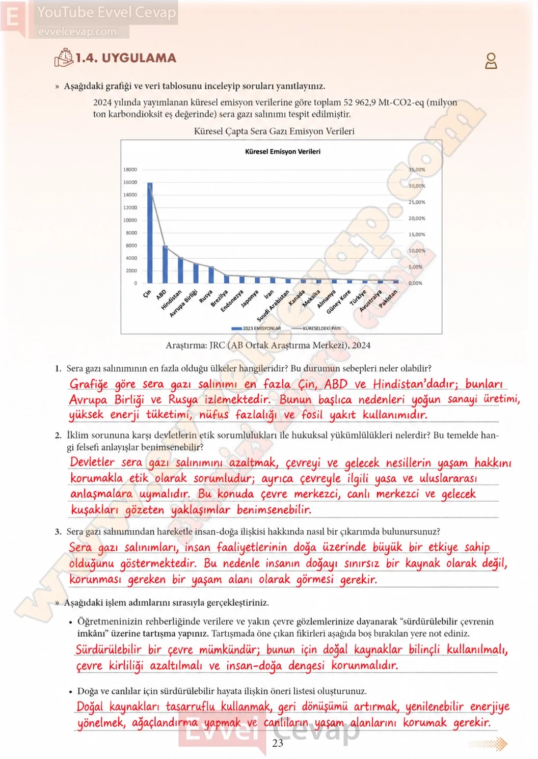 11-sinif-felsefe-ders-kitabi-sayfa-23-cevaplari-meb-yayinlari-2026-2027
