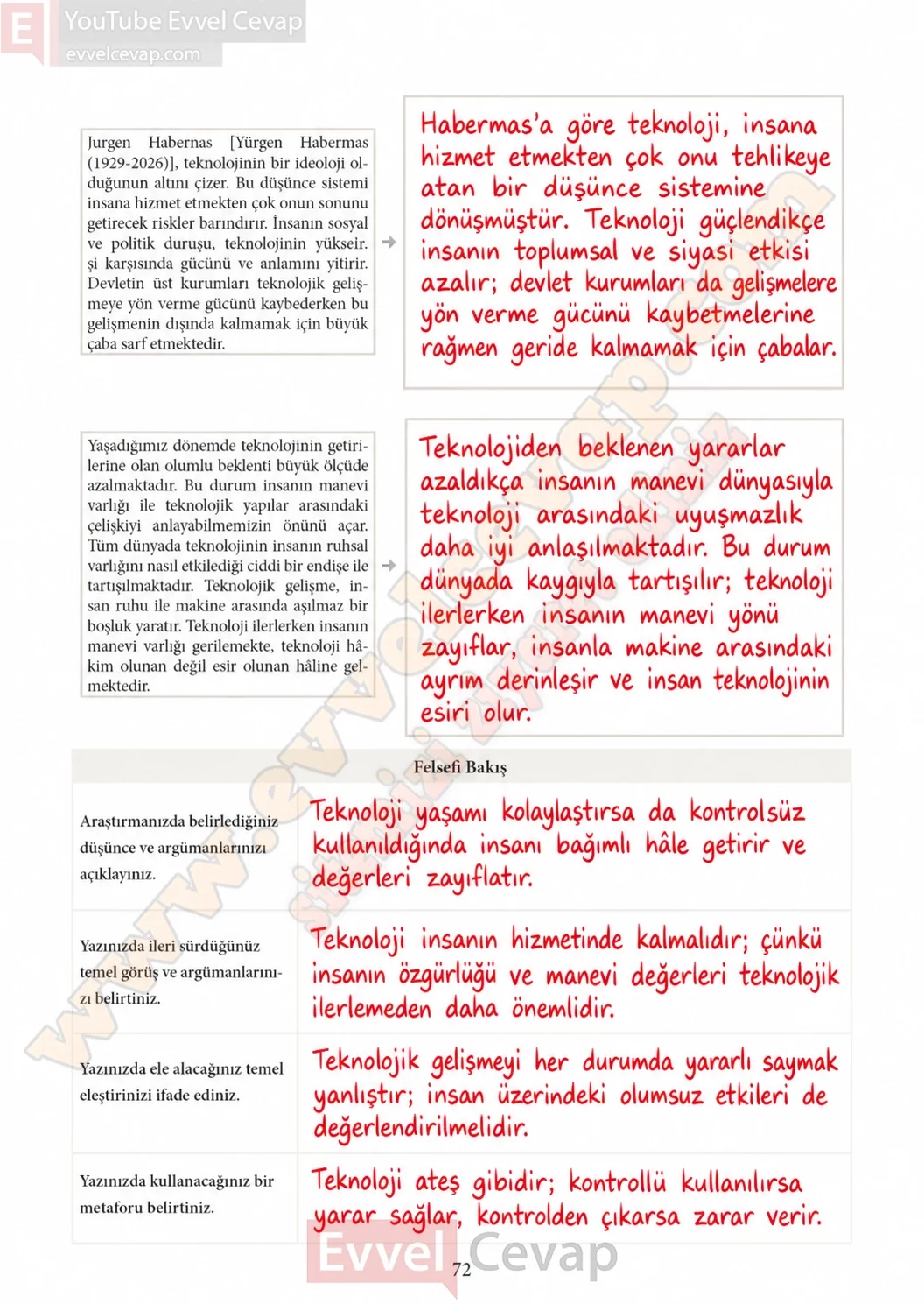 11-sinif-felsefe-ders-kitabi-sayfa-72-cevaplari-meb-yayinlari-2026-2027