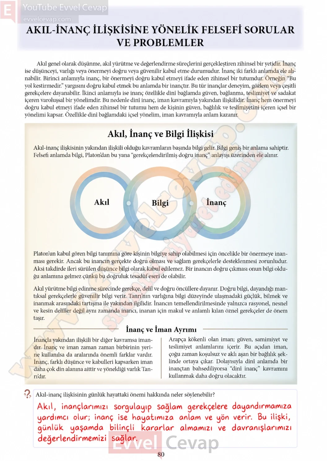 11-sinif-felsefe-ders-kitabi-sayfa-80-cevaplari-meb-yayinlari-2026-2027