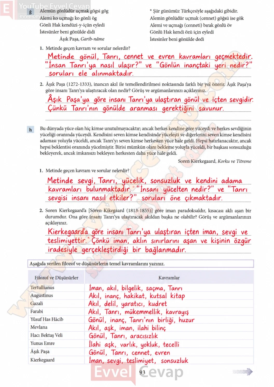 11-sinif-felsefe-ders-kitabi-sayfa-93-cevaplari-meb-yayinlari-2026-2027