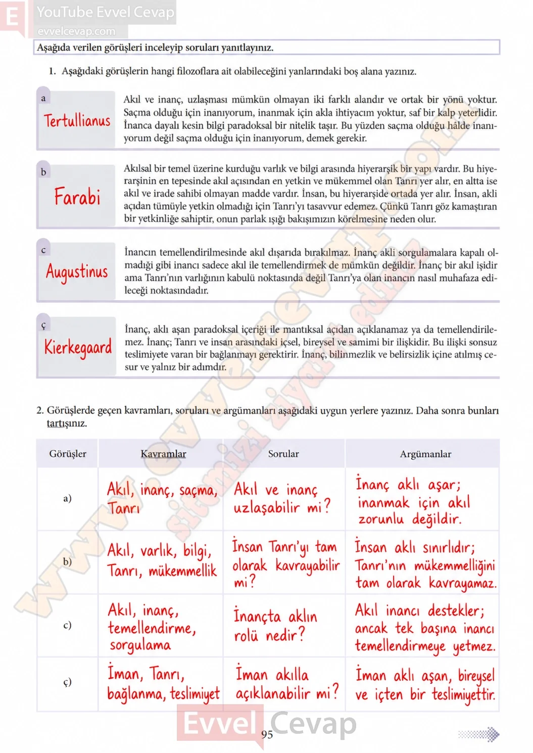 11-sinif-felsefe-ders-kitabi-sayfa-95-cevaplari-meb-yayinlari-2026-2027