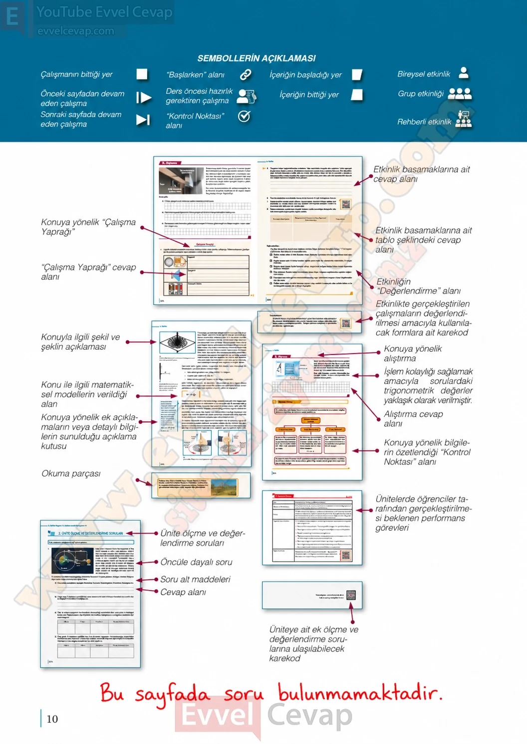 11-sinif-fizik-ders-kitabi-sayfa-10-cevaplari-meb-yayinlari-2026-2027
