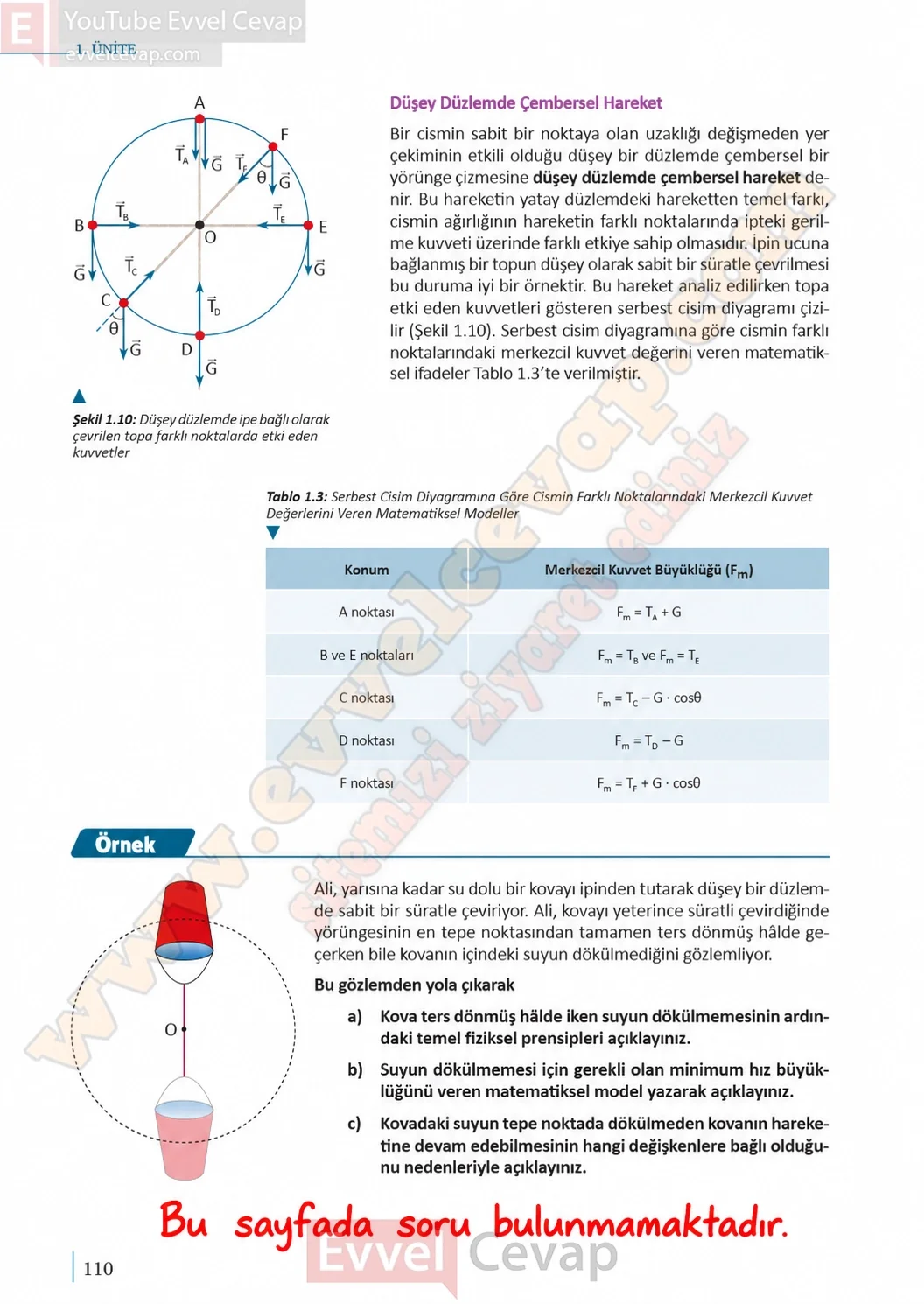 11-sinif-fizik-ders-kitabi-sayfa-110-cevaplari-meb-yayinlari-2026-2027