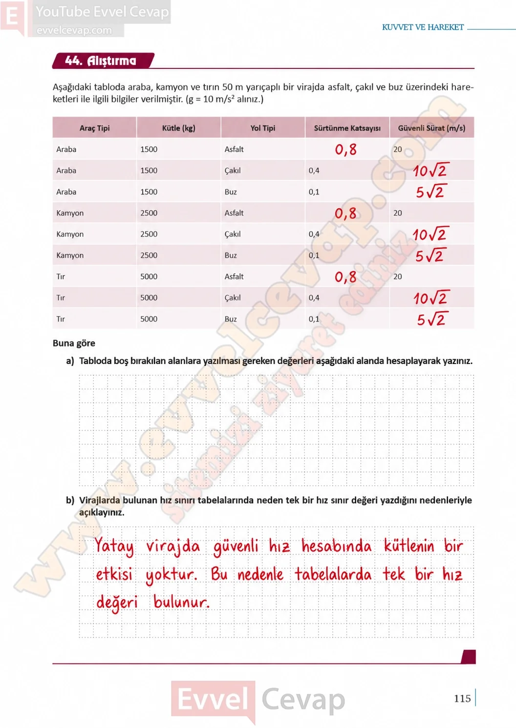 11-sinif-fizik-ders-kitabi-sayfa-115-cevaplari-meb-yayinlari-2026-2027