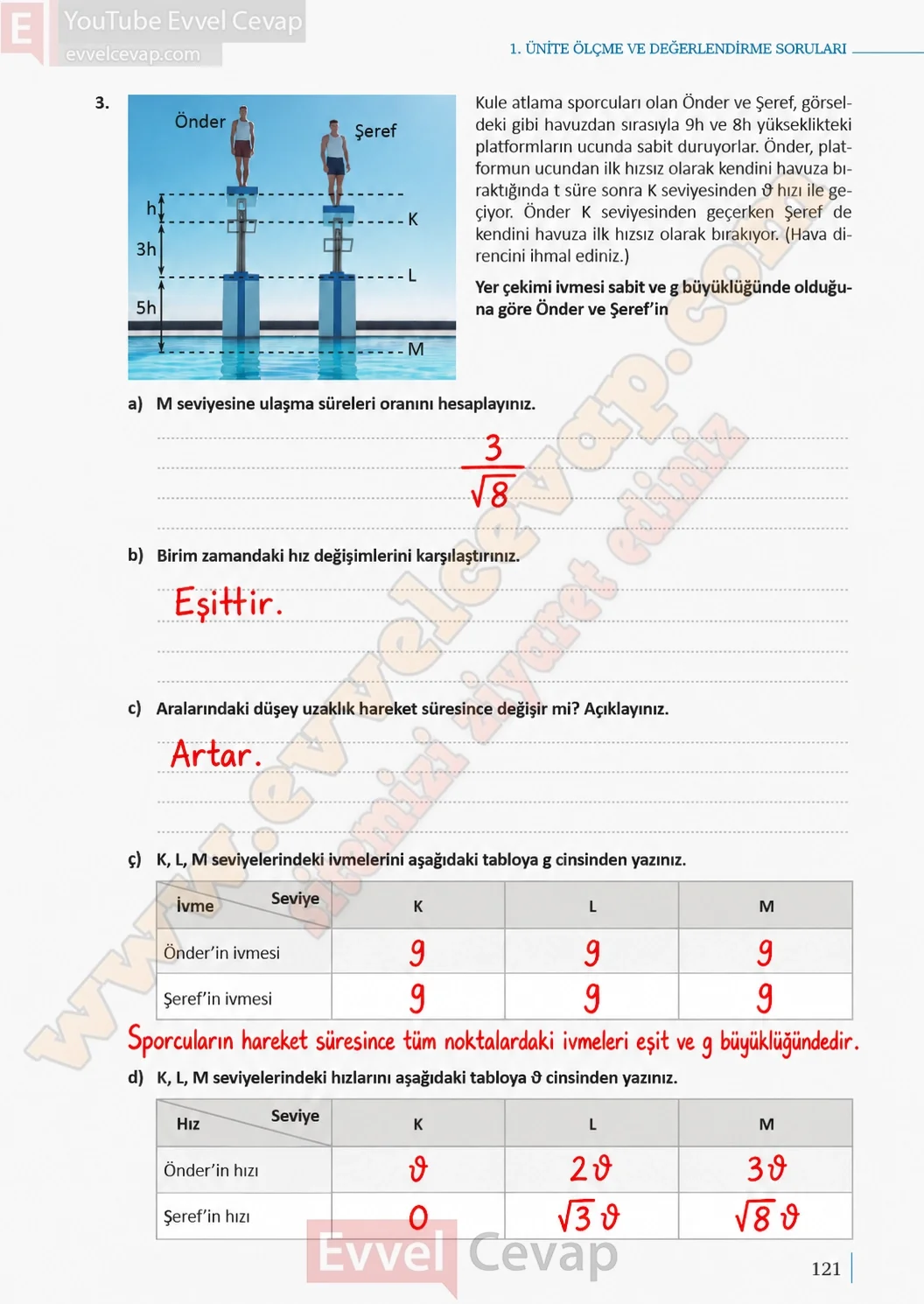 11-sinif-fizik-ders-kitabi-sayfa-121-cevaplari-meb-yayinlari-2026-2027