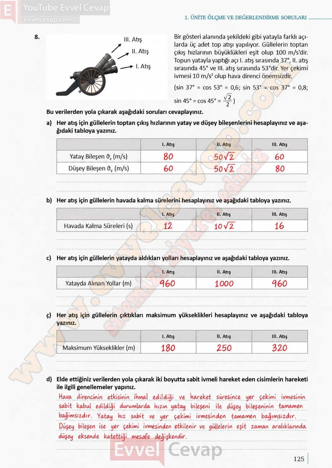 11-sinif-fizik-ders-kitabi-sayfa-125-cevaplari-meb-yayinlari-2026-2027