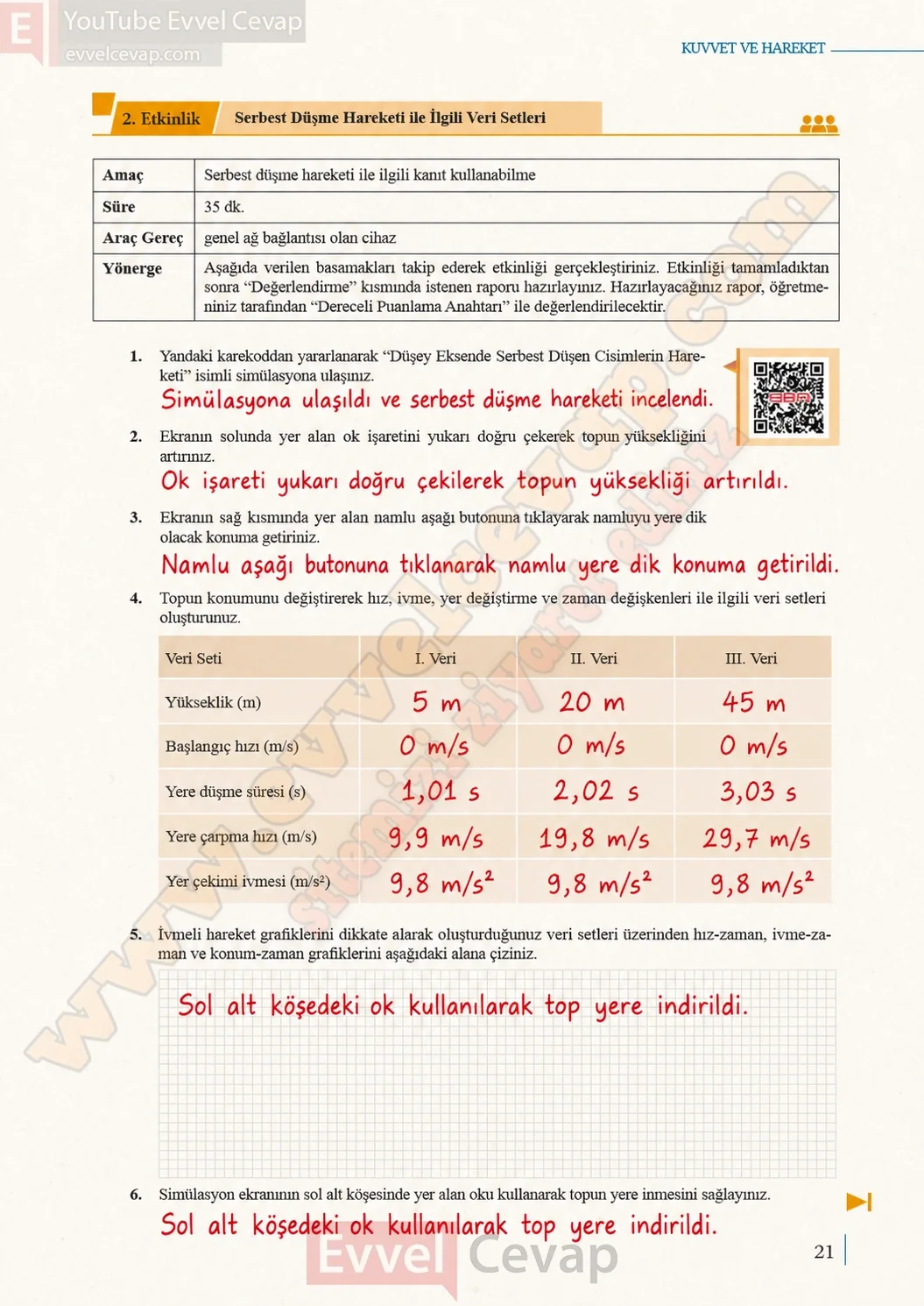11-sinif-fizik-ders-kitabi-sayfa-21-cevaplari-meb-yayinlari-2026-2027