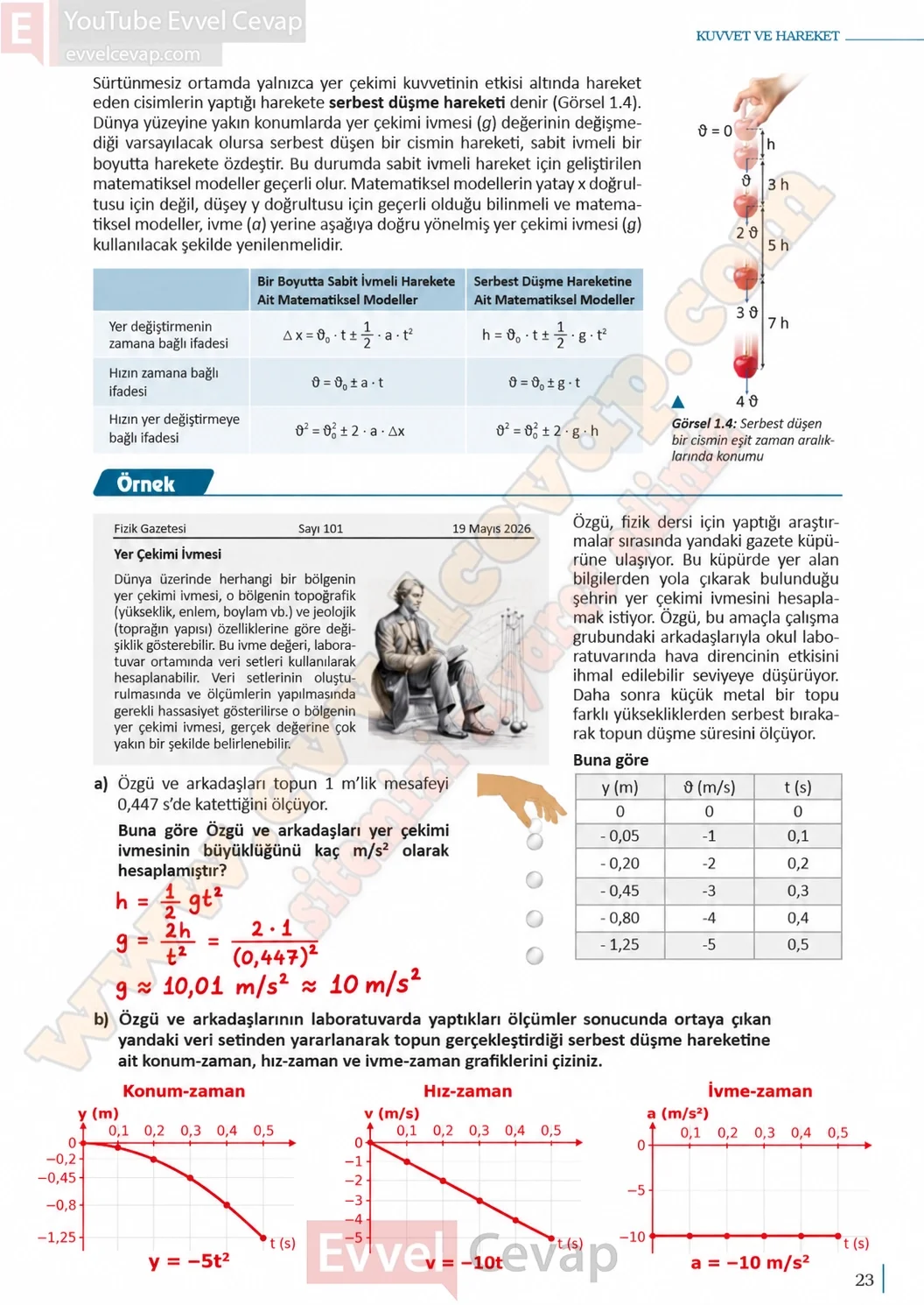 11-sinif-fizik-ders-kitabi-sayfa-23-cevaplari-meb-yayinlari-2026-2027