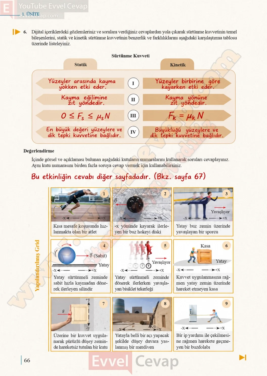 11-sinif-fizik-ders-kitabi-sayfa-66-cevaplari-meb-yayinlari-2026-2027
