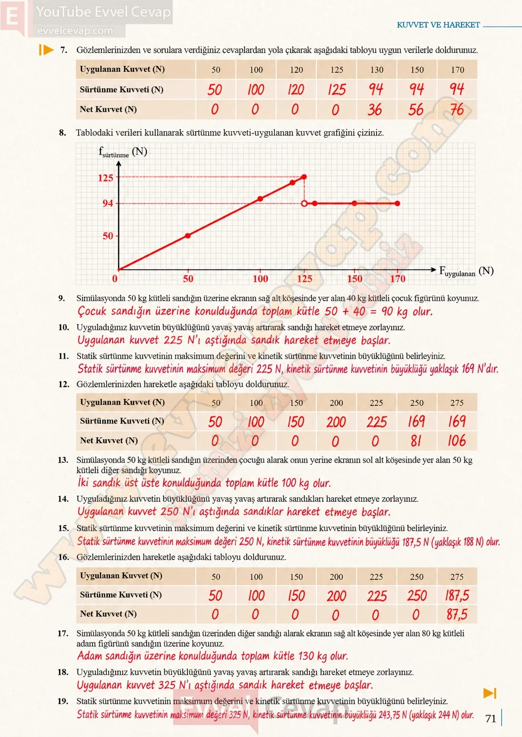 11-sinif-fizik-ders-kitabi-sayfa-71-cevaplari-meb-yayinlari-2026-2027