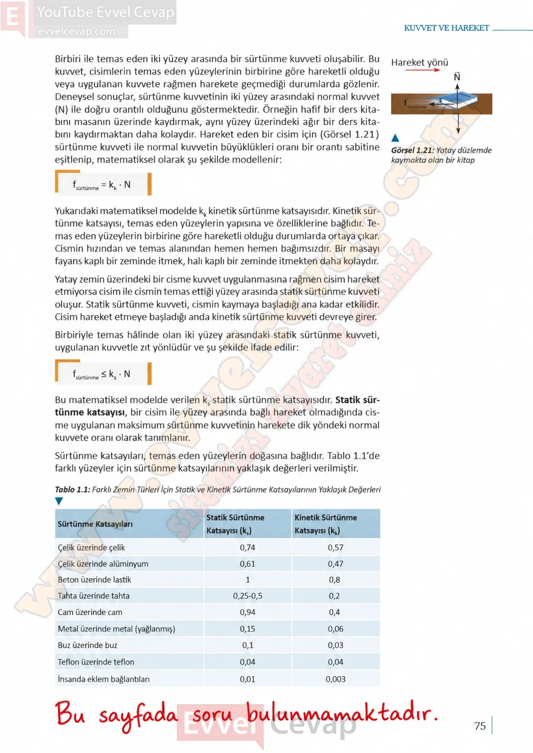 11-sinif-fizik-ders-kitabi-sayfa-75-cevaplari-meb-yayinlari-2026-2027