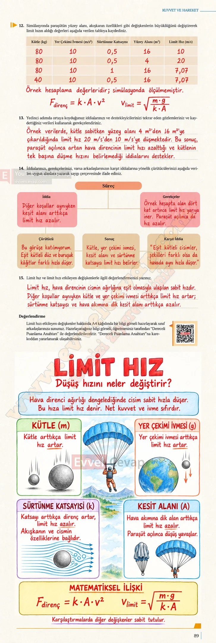 11-sinif-fizik-ders-kitabi-sayfa-89-cevaplari-meb-yayinlari-2026-2027