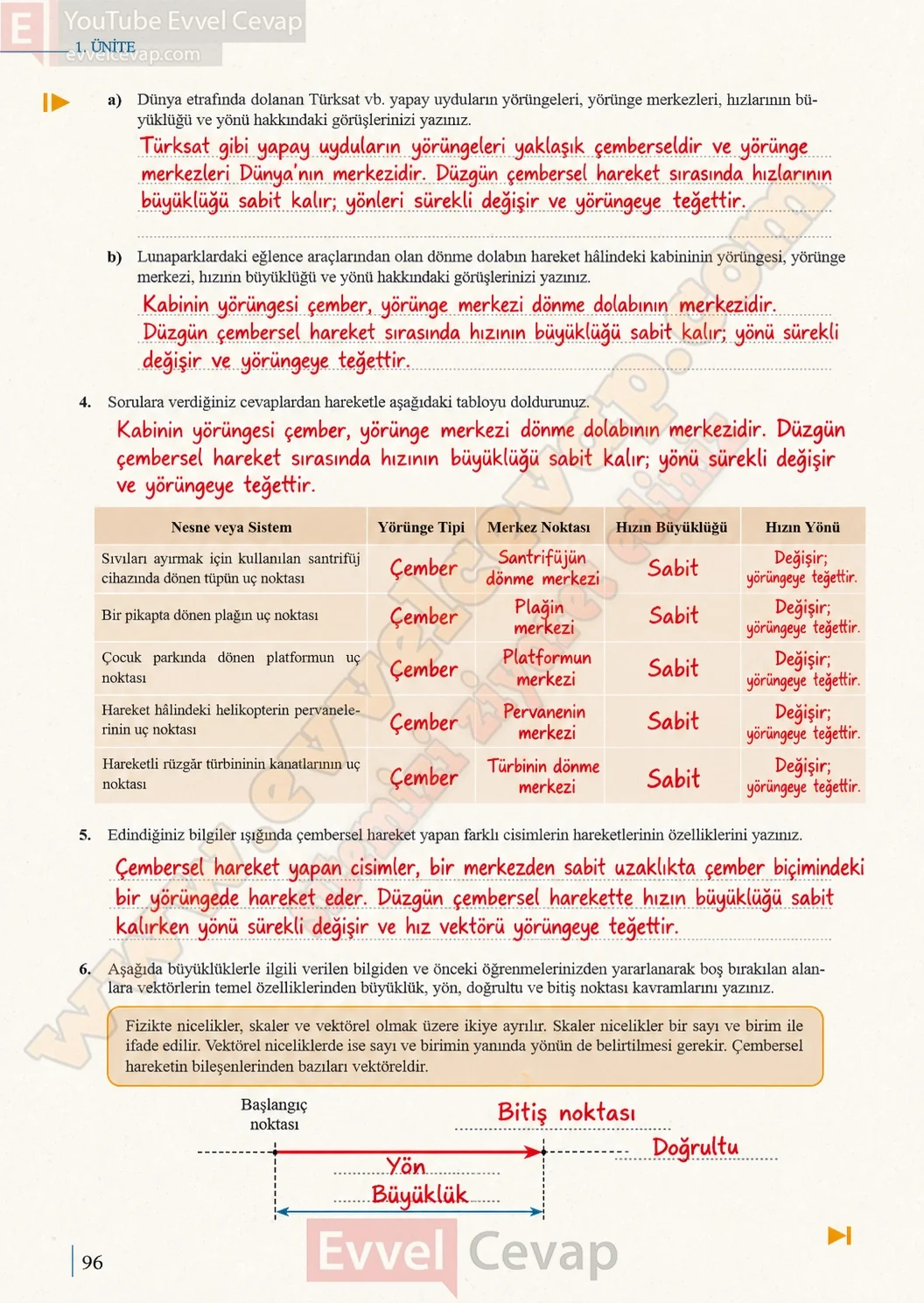 11-sinif-fizik-ders-kitabi-sayfa-96-cevaplari-meb-yayinlari-2026-2027